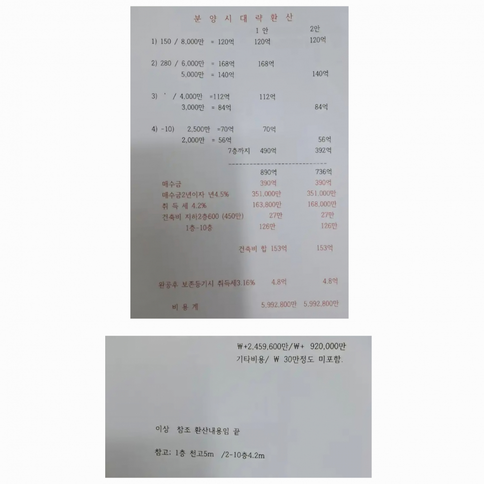대구 수성구 범어동 대구 수성구 범어네거리 범어역 역세권 대형 병의원 신축 부지 시행개발부지 및 메디컬빌딩 분양부지 추천 매매 매매 매물번호 12973 사진 4
