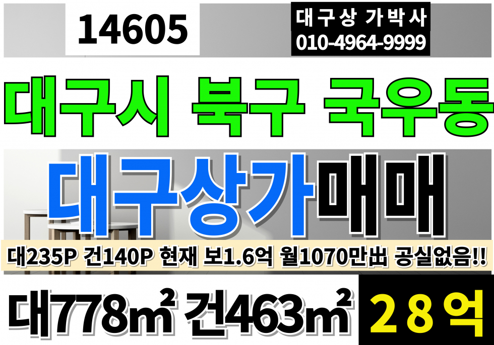 대구 북구 국우동 대구상가매매 대235P 건140P 28억 임대 완료 공실없음 보1.6억 월1070만 임대수익 출 매매 매물번호 14605 사진 1