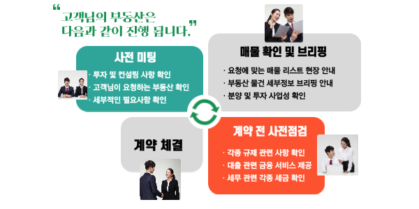 모바일 메인 비주얼 이미지